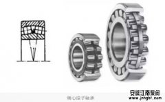 簡(jiǎn)述氟塑料化工泵各軸承安裝使用說明